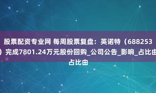 股票配资专业网 每周股票复盘：英诺特（688253）完成7801.24万元股份回购_公司公告_影响_占比由